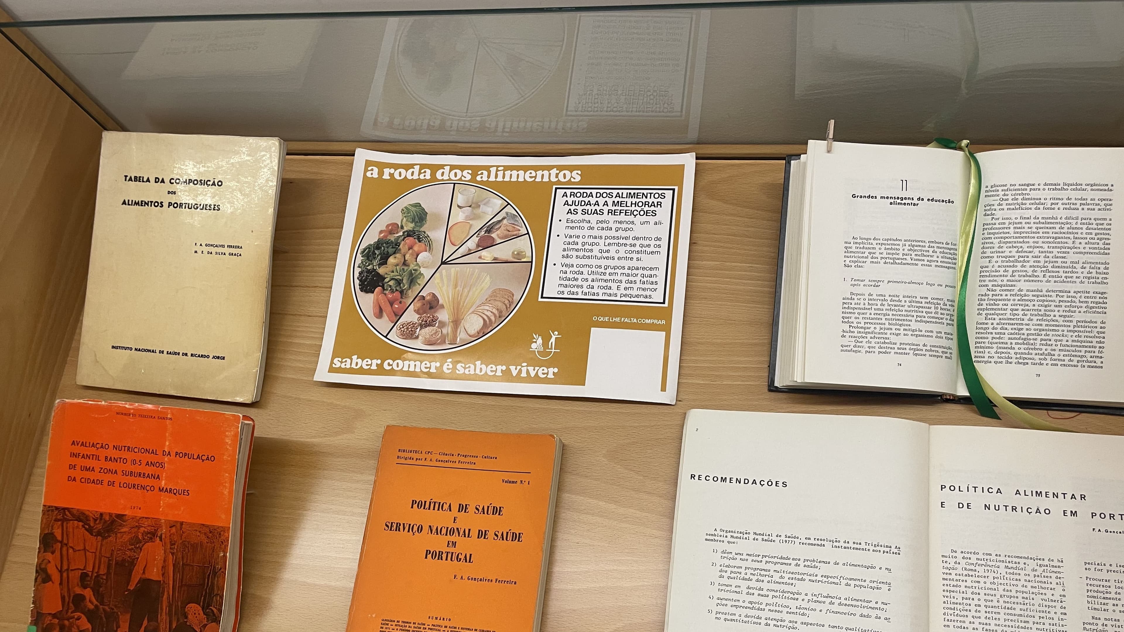 50 Anos de Pensamento em Nutrição